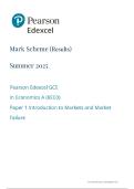 Edexcel AS Level May June 2025 Economics A Paper 1 Introduction to Markets and Market Failure Mark Scheme