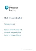 Edexcel AS Level May June 2025 English Literature Paper 1 Poetry and Drama Mark Scheme
