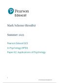 Edexcel A Level May June 2025 Psychology Paper 2 Mark Scheme