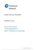 Edexcel A Level May June 2025 Psychology Paper 1 Mark Scheme