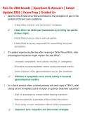 Pain Management for ABA Boards Exam Prep 2026 &vert; Practice Questions&comma; Rationales & Board Review Guide