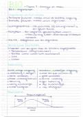 HAVO Biologie Thema 7 Ecologie en Milieu
