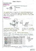 Ultimate Bundle&colon; Physics Regents- Full Review Notes