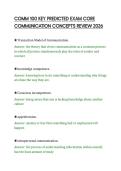 COMM 100 KEY PREDICTED EXAM CORE&NewLine;COMMUNICATION CONCEPTS REVIEW 2026&NewLine;