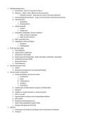 Pathology Final Exam Blueprint 2026&ndash;2027 &ndash; Comprehensive Exam Preparation Outline