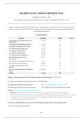 Pharmacology Nursing Midterm Exam &ndash; Complete Review &vert; 2026 &ndash; Safe Medication Administration & Drug Therapy Competency &ndash; 100 Questions