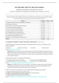 Psychiatric-Mental Health Nursing &ndash; Videbeck&comma; 9th Edition &vert; Exam Review &vert; 2026&sol;2027 &ndash; Therapeutic Communication&comma; Psychopathology & Psychopharmacology &ndash; 70 Questions