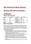 Elite Universal Insurance Test Bank 2026&sol;2027 &vert; Advanced Principles&comma; Underwriting & Liability &lpar;20&plus; S-Tier Questions & Rationales&rpar;