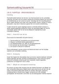 Uitgebreide lesnotities ruimtelijk-omgevingsbeleid 
