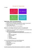 Eed van Hippocrates &vert; Psychosociale Context &vert; Arteveldehogeschool &vert; 2025&sol;26