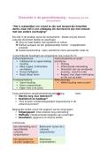 Diversiteit in de gezondheidszorg &vert; Personalisme &vert; Arteveldehogeschool &vert; 2025&sol;26