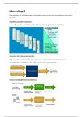 Hoorcolleges Notes Operations Management &vert; Tilburg University &vert; 2025&sol;26