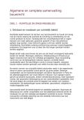 Samenvatting Bouwrecht &vert;KU Leuven &vert; 2025&sol;26