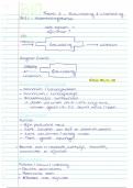HAVO Biologie Thema 12 Gaswisseling en Uitscheiding