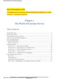Solutions Manual for Customer Service&colon; Skills for Success &lpar;ISE&rpar;&comma; 8th Edition &ndash; Robert W&period; Lucas &lpar;All Chapters&comma; Verified&comma; A&plus; Grade&rpar;