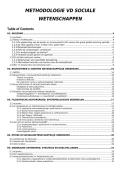 volledige samenvatting methodologie van de sociale wetenschappen UGent - 14&sol;20 behaald&excl;