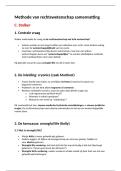 Samenvatting Methode van Rechtswetenschap &vert; Stolker &vert; VU &vert; 2025&sol;26
