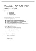 Management notities &vert; architectuur en interieurarchitectuur &vert; KU Leuven &vert; 2025&sol;26