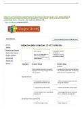 NUR 6111 LIAM FITZGERALD SHADOW HEALTH TELEHEALTH FOLLOW UP SICK VISIT&colon; MANAGEMENT OF CARDIOVASCULAR CONDITIONS RESULTS TURNED IN &vert; 2026 UPDATE &vert; WITH COMPLETE SOLUTIONS&period;