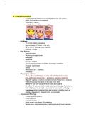 SUMMARY NUR 6111 WEEK 7 GU AND MEN'S HEALTH STUDY GUIDE &vert; 2026 UPDATE &vert; WITH COMPLETE SOLUTIONS&period;