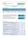 Sentinel U Telehealth Nursing Series Medical&sol;Surgical &lpar;Standard&rpar; &vert; Lynn Tan Case Study &vert; Complete Answers&comma; Rationales&comma; Device Selection&comma; Virtual Office Visits & COPD Telehealth Management &vert; 2026 Update&period;