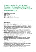 NRNP 6541 Week 7 SOAP Note &vert; &NewLine;Courtney Graham Case Study with &NewLine;NRNP 6541 Week 7 SOAP Note &vert; &NewLine;Courtney Graham Case Study with &NewLine;Treatment Flowcharts & Differential &NewLine;Diagnosis Matrix&NewLine;Diagnosis Matrix