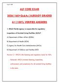 FLORIDA ALF CORE EXAM 2026 &ndash; 160&plus; REAL QUESTIONS & VERIFIED ANSWERS &vert; ASSISTED LIVING FACILITY ADMINISTRATOR CERTIFICATION TEST BANK&NewLine;&NewLine;
