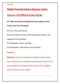 ZSCALER DIGITAL TRANSFORMATION ENGINEER EXAM PREP &vert; 6&period;0 PRACTICE TEST 160&plus; QUESTIONS & ANSWERS&NewLine;&NewLine;