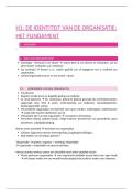 Organisatieontwikkeling &vert; Hogeschool Gent &vert; 2025&sol;26