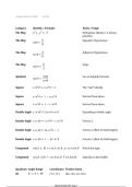 An introduction to Trigonometry&period;&NewLine;