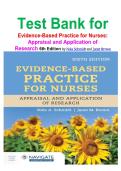 Test Bank for Evidence-Based Practice for Nurses&colon; Appraisal and Application of Research 6th Edition by Nola Schmidt and Janet Brown isbn-9781284296532