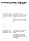 Air Methods Exam &vert; Questions with 100&percnt; Correct&NewLine;Answers &vert; Verified &vert; Latest Update 2026&sol;2027
