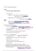 Exams notes