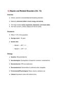 NURS N201 Exam 3 Mental Health Fall 2025&sol;2026 West Coast University