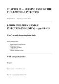 NURS N201  PEDS Study Guide NURSING CARE OF THE&NewLine;CHILD WITH AN INFECTION 2025&sol;2026