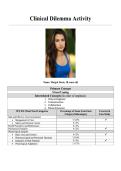 NUR 112&vert; Clinical Dilemma Activity- Margot Davis&comma; 18 years old&vert; Pennsylvania College of Health Sciences