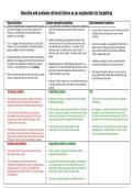 Sensory Essay plan