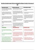 Essay plan Memory 
