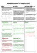 memory essay plan