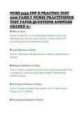 NURS 5433 FNP II PRACTICE TEST&NewLine;2026 FAMILY NURSE PRACTITIONER&NewLine;TEST PAPER QUESTIONS ANSWERS&NewLine;GRADED A&plus;