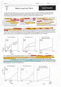 AP Human Geography Ultimate Package