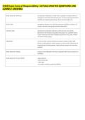CHES Exam-Area of Responsibility I ACTUAL UPDATED QUESTIONS AND &NewLine;CORRECT ANSWERS 