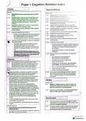 EDEXCEL cognitive psych alevel 