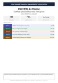 CSBI HFMA Certified Specialist Business Intelligence Exam Actual Exam 2026&sol;2027 &ndash; Complete Exam-Style Questions &vert; Detailed Rationales &ndash; Pass Guaranteed &ndash; A&plus; Graded&NewLine;&NewLine;