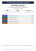 CSBI HFMA Certified Specialist Business Intelligence Exam Actual Exam 2026&sol;2027 &ndash; Complete Exam-Style Questions &vert; Detailed Rationales &ndash; Pass Guaranteed &ndash; A&plus; Graded&NewLine;&NewLine;