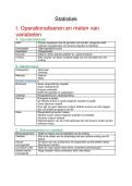 Beschrijvende statistiek &vert; Operationaliseren & Frequentieverdelingen &vert; Arteveldehogeschool &vert; 2025&sol;26