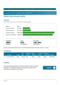 Geriatrics Care Simulation Report A Focus on Patient Outcomes Test-Graded A