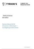 Edexcel GCSE June 2026 Business Studies Paper 1 Predicted Mark Scheme