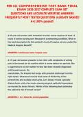 MSN 621 COMPREHENSIVE TEST BANK FINAL EXAM 2026-2027