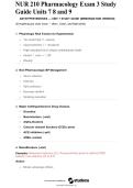 NUR 210 Pharmacology Exam 3 Study Guide Units 7&comma; 8&comma; and 9 &vert; Comprehensive Review Questions and Answers &vert; Verified Solutions &vert; A&plus; Rated